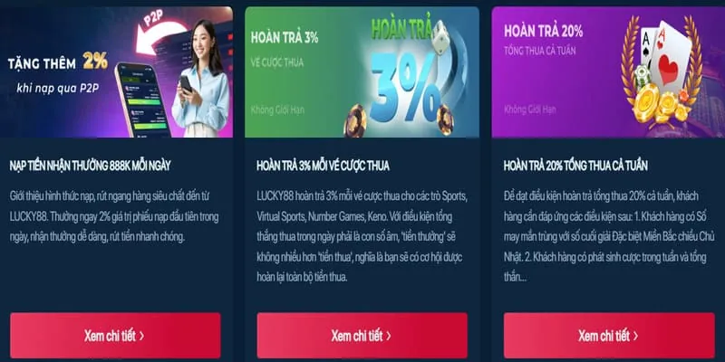 Hình ảnh chương trình hoàn trả hàng ngày zh88 chính thức